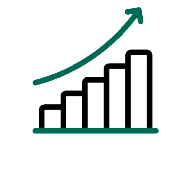 Performance Insights